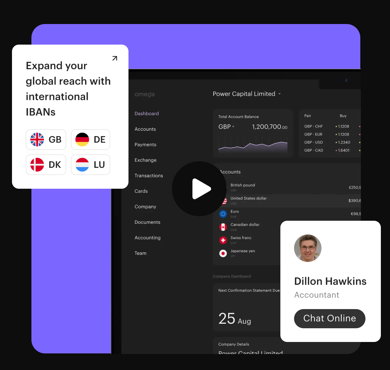 10к фунтов в месяц. Интервью с кофаундерами английской компании на тим лида.