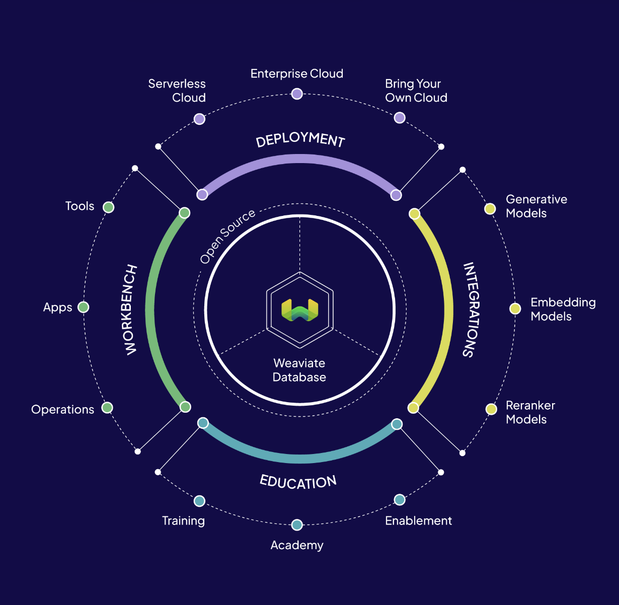 Свежачок: удаленка для фуллстэка (Go+React) на 10к+ EUR в месяц - скрининг с HR-ом. Пройдено ✅