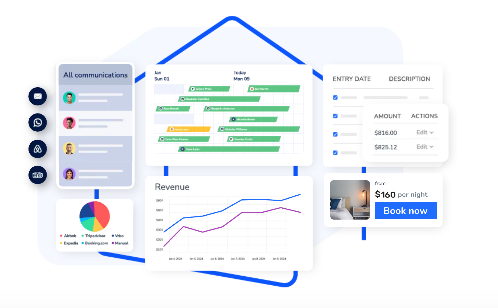 Скрининг на Remote Principal PHP engineer in Europe, 11500 евро в месяц. Жду твое резюме. Советы от HR-а по подготовке к этому интервью - в комплекте.
