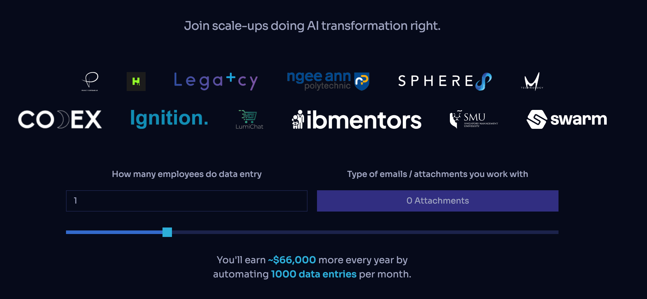 Удаленка Lead Гофером на 500 фунтов в день ($12600 в месяц) в AI стартап. 1-й этап: знакомство. Пройдено ✅